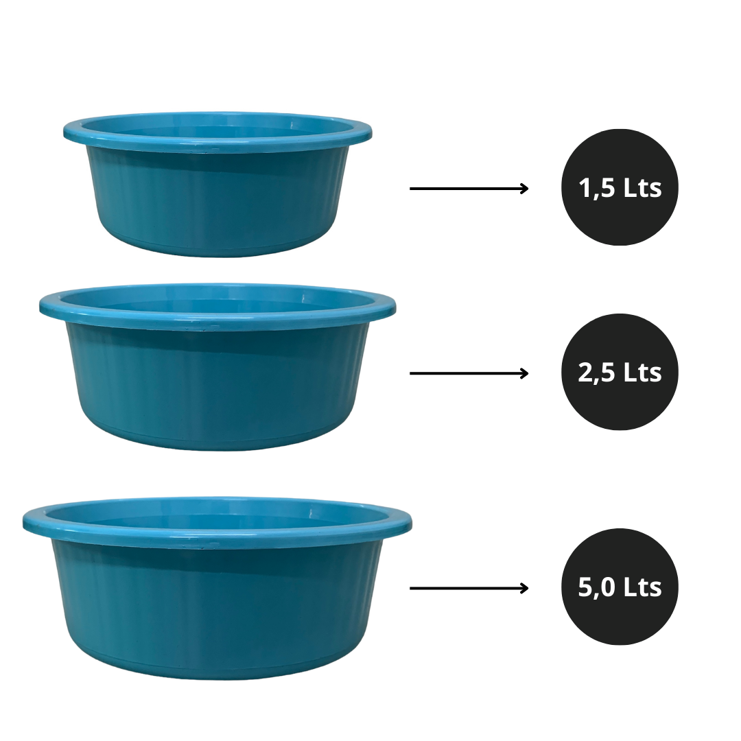 Jogo de Bacia 3 Peças Plastico Redonda Multiuso Azul Claro Canelada